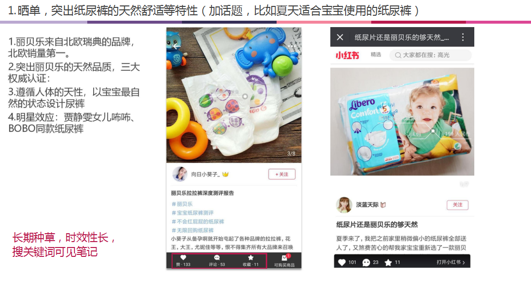 小红书推广案例之丽贝乐