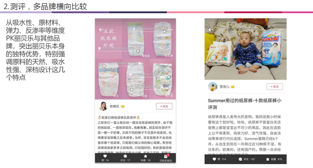 小红书推广案例之丽贝乐